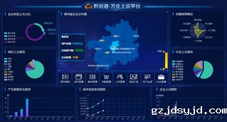 贵州制造大数据工业云平台